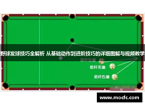 野球发球技巧全解析 从基础动作到进阶技巧的详细图解与视频教学