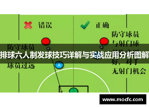 排球六人制发球技巧详解与实战应用分析图解