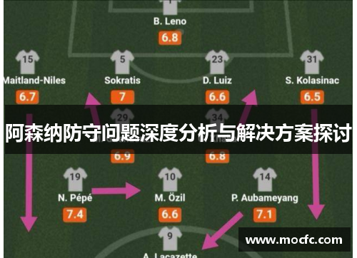 阿森纳防守问题深度分析与解决方案探讨